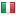 modelexpoitaly.it hosted country